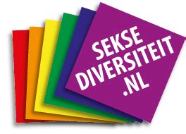 wat is primaire geslachtskenmerken|Primaire geslachtskenmerk – Seksediversiteit.nl